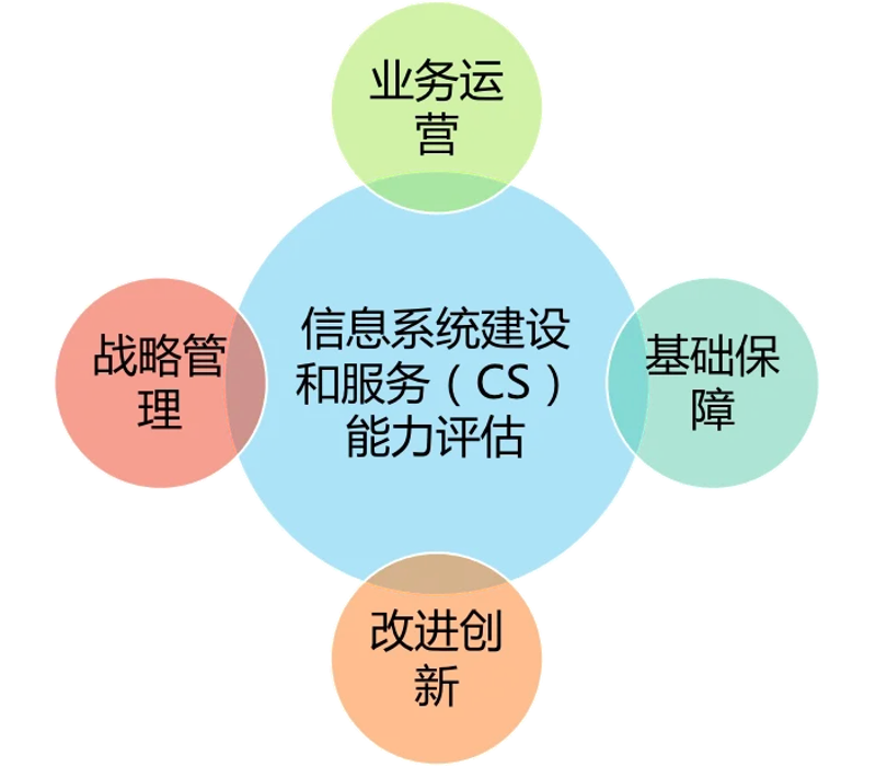 全面掌握:选购瓜果蔬菜的要点