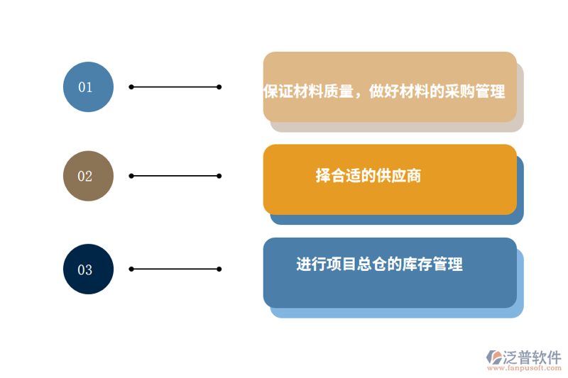 探寻瓜果蔬菜的奇妙之旅